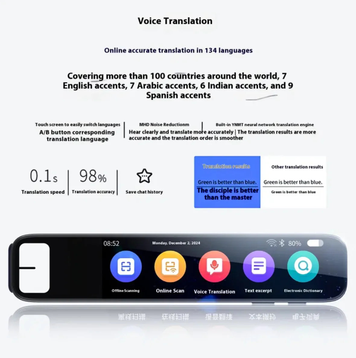 Offline Translation Dictionary Pen